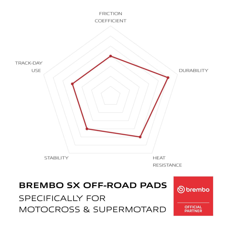 Load image into Gallery viewer, Brembo Upgrade Sinter Front Brake Pads 07GR69SX
