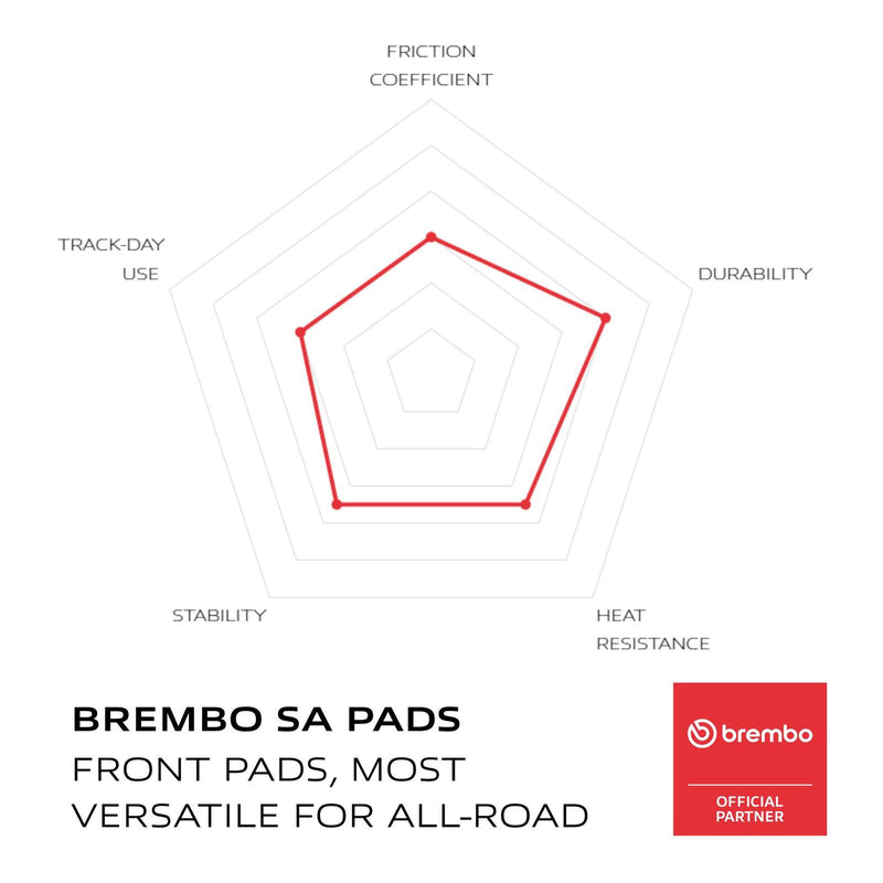 Load image into Gallery viewer, Brembo Prime Sinter Front Brake Pads 07HO28SA

