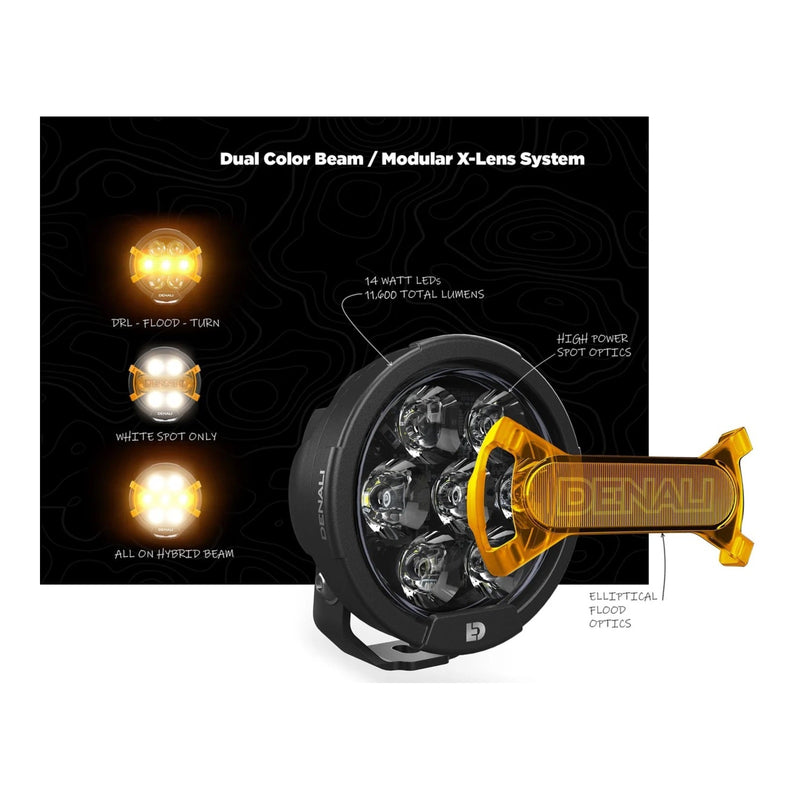 Load image into Gallery viewer, Denali D7 Pro Premium Lighting Bundle with Crash Bar Mounts - Husqvarna Norden 9
