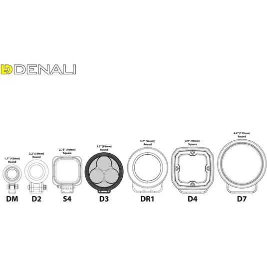 Denali D3 LED Fog Light Kit - DataDim™ Technology - Pair