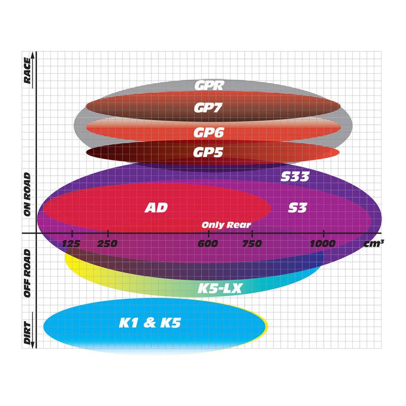 Load image into Gallery viewer, GOLDfren Brake Pads - GPR
