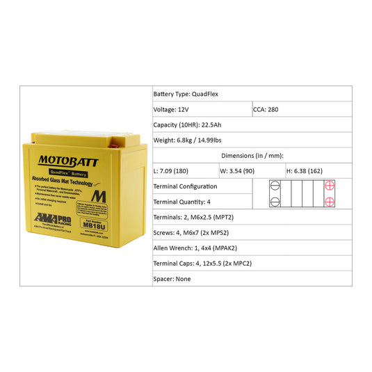 Motobatt Battery Quadflex AGM - MB18U