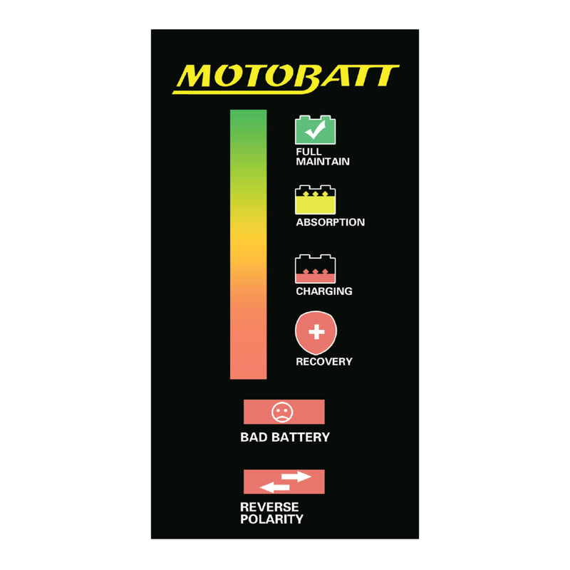 Load image into Gallery viewer, Motobatt Charger Quad Bank 12v 2.0A suits Conventional, AGM &amp; GEL Batteries
