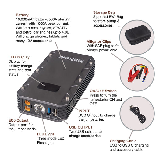 Rocky Creek Motor Pressor Jump Starter 500amp (UN3481)