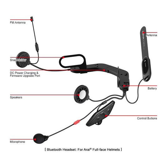 Sena 10U Bluetooth Comm System with Remote Control Arai