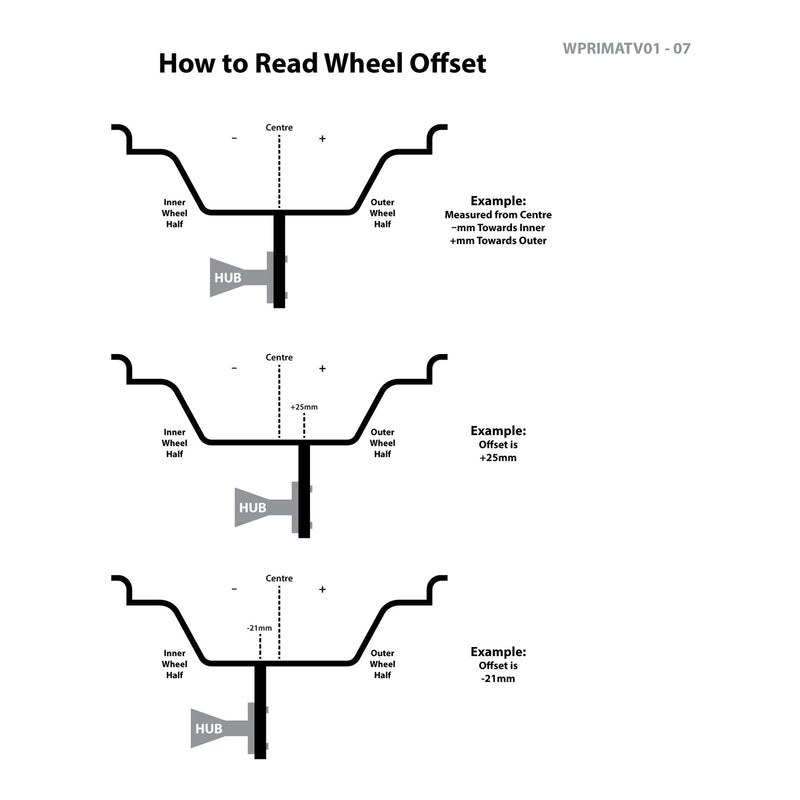 Load image into Gallery viewer, Whites ATV/UTV Steel Rim 12x6 Honda Front 4/110 +25 - Black
