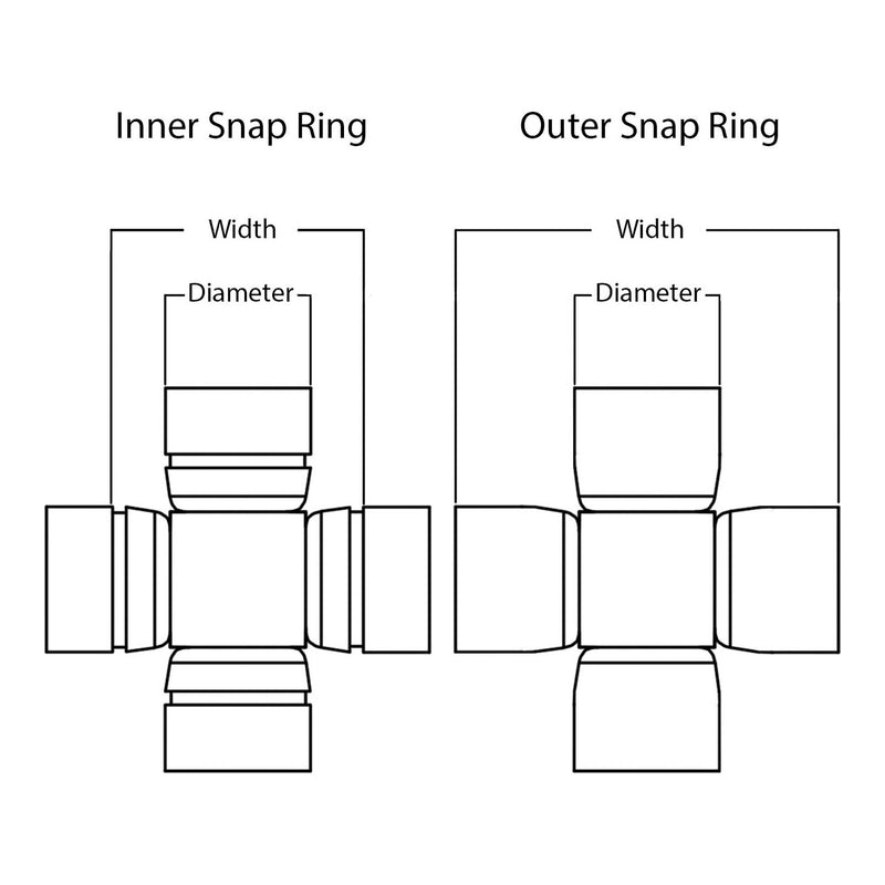 Load image into Gallery viewer, Whites ATV/UTV Joint Assembly WPUJ09 25mm/45mm int. snap ring
