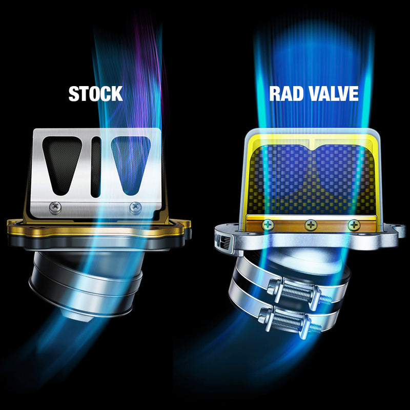 Load image into Gallery viewer, Boyesen Rad Valve 2
